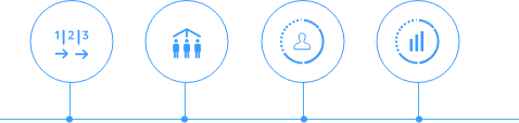 Case-Study-Prozess