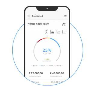 Echtzeit-Reporting App