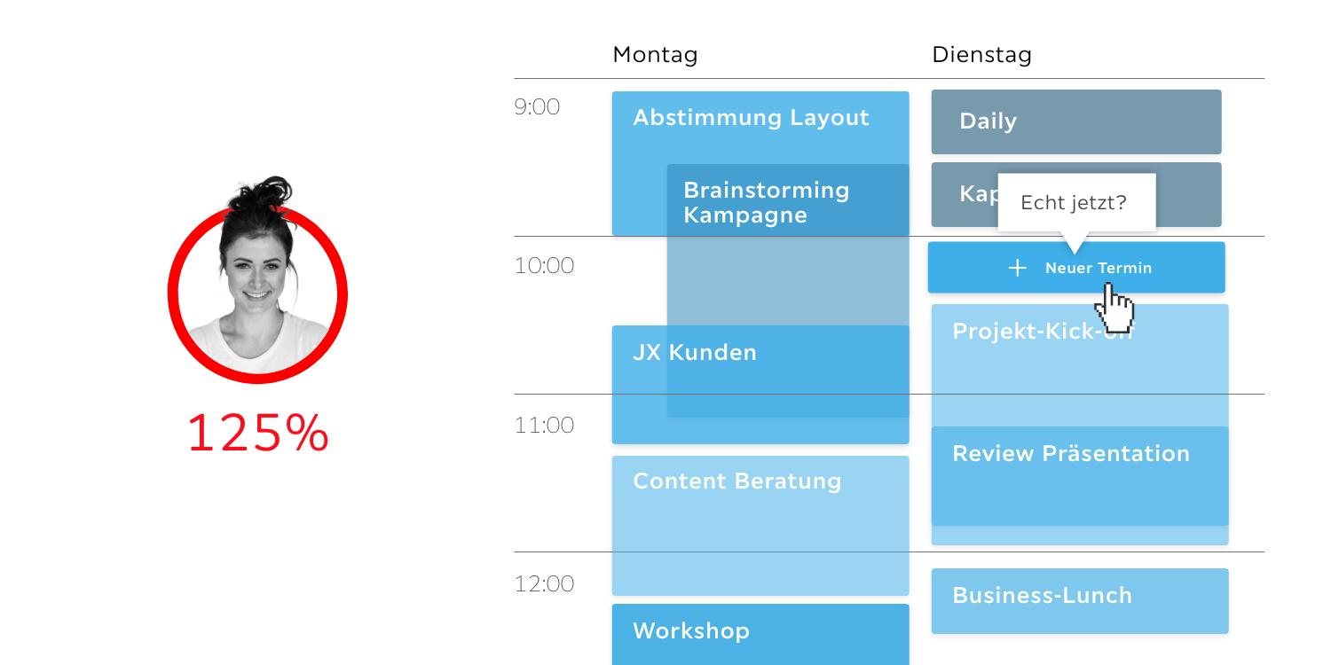 Herausforderung Zeitmanagement