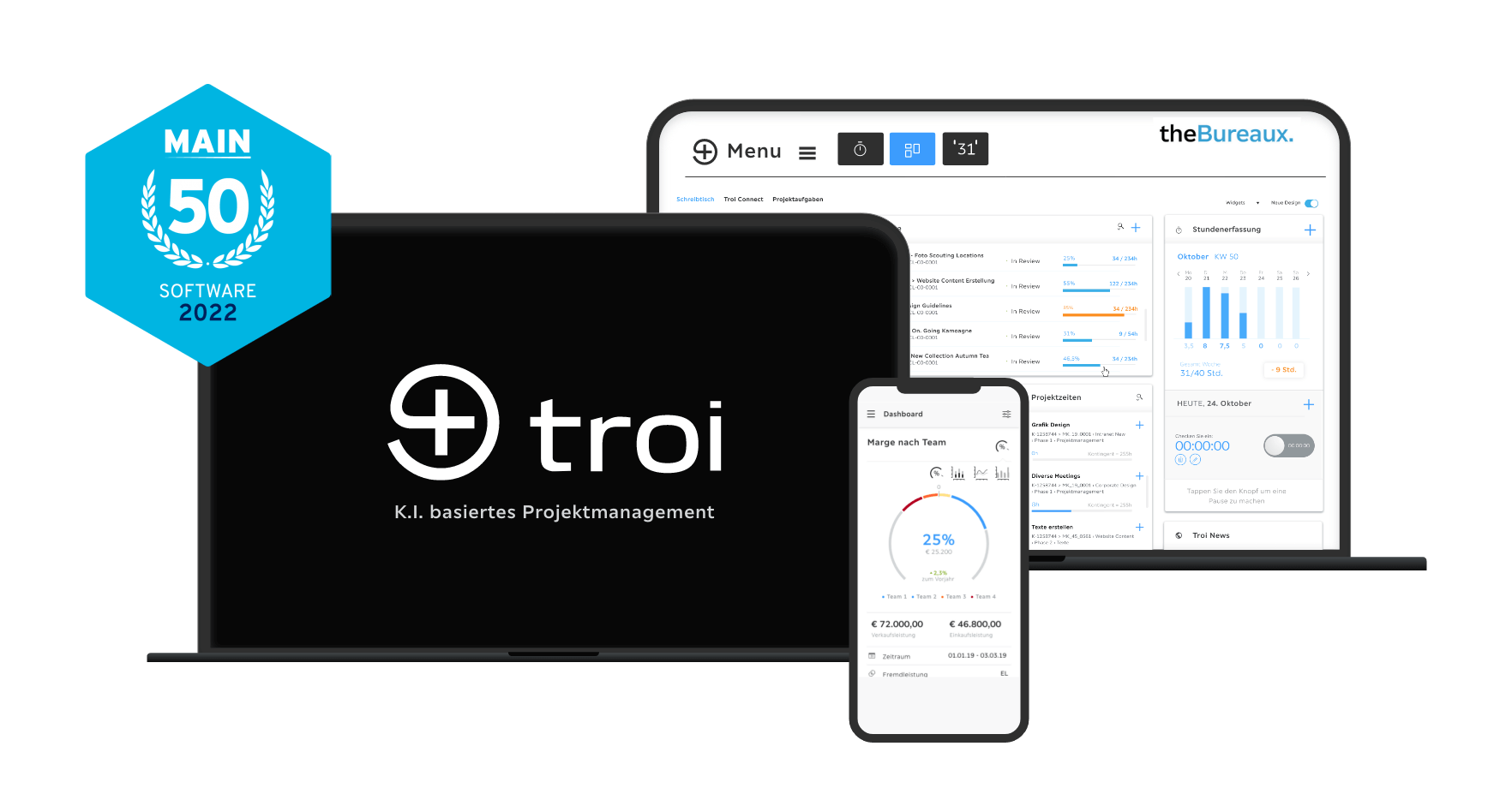Troi Projektmanagement Software
