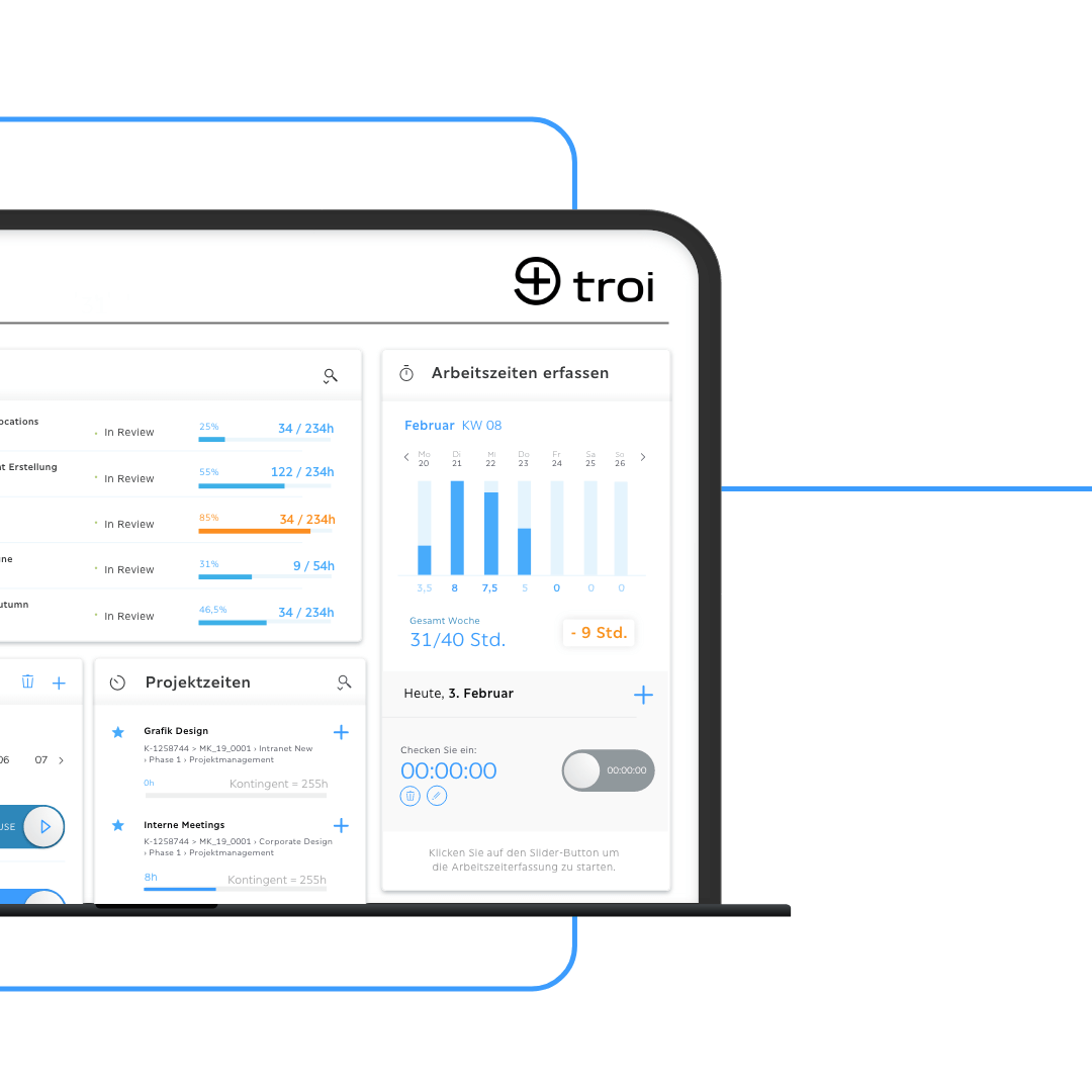 Troi - Projekt-Workflow - SmartDesk