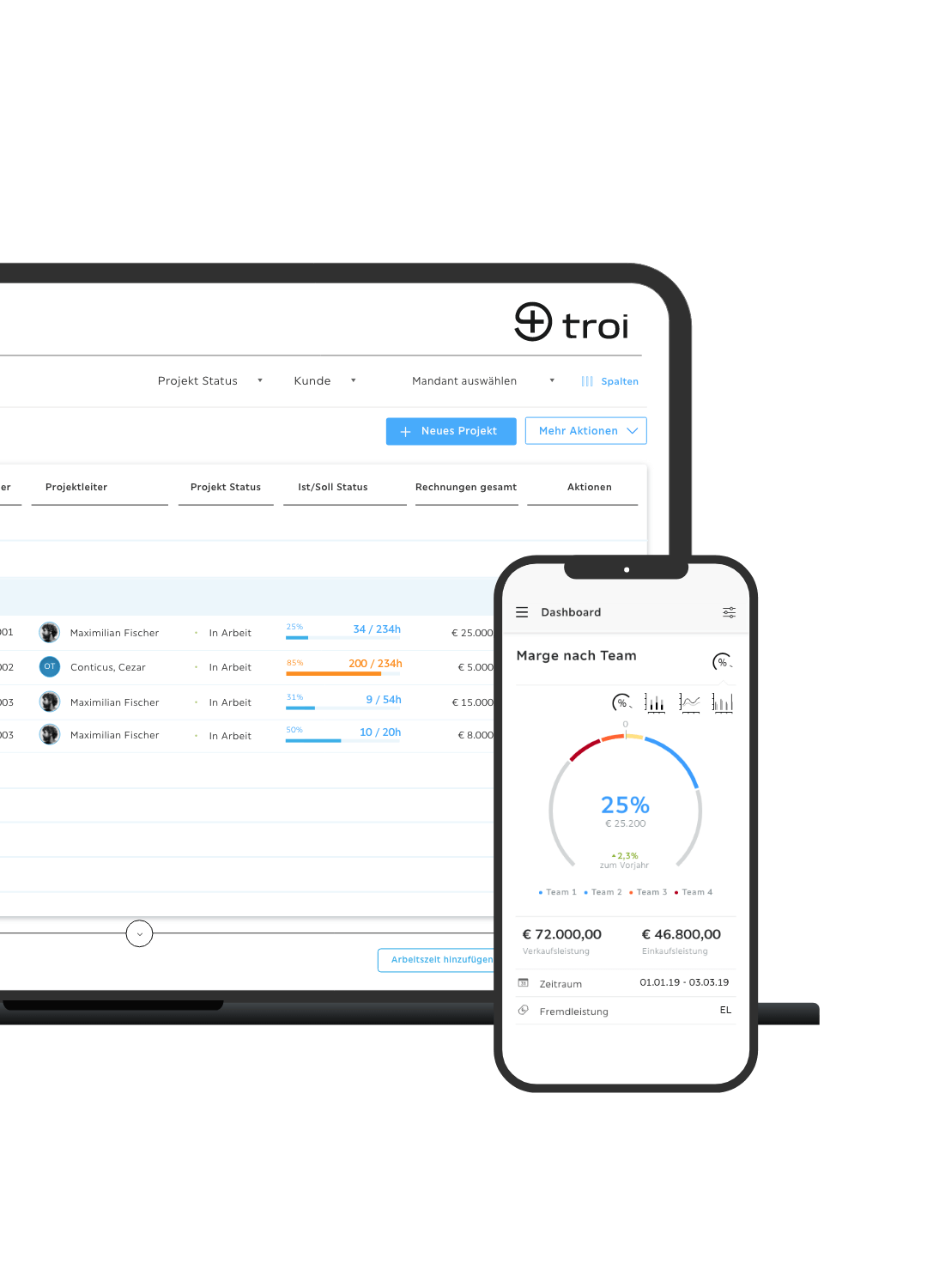 Troi - Projektliste Reporting Mobile