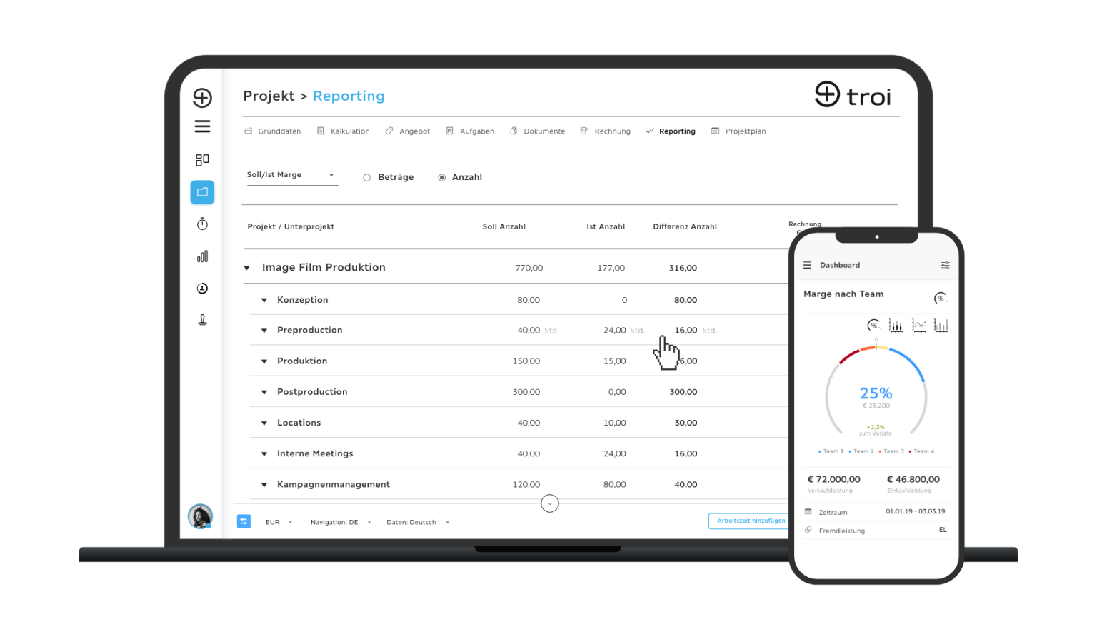 Projekt-Reporting Soll/Ist Marge/ Mobile