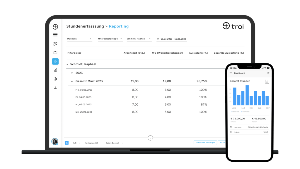 Troi Reporting-Stundenerfassung