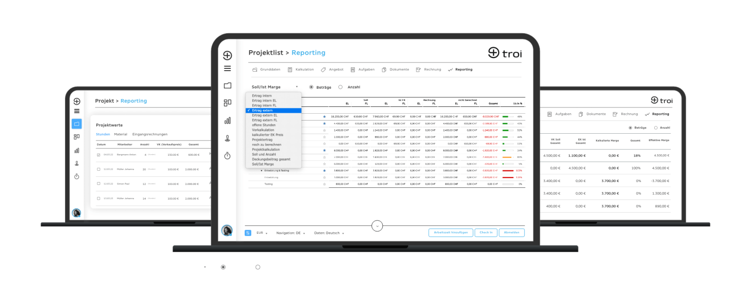 Troi Reporting/Controlling