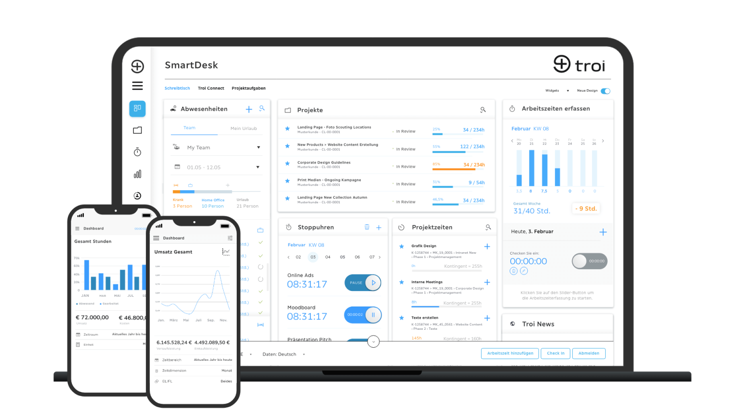 Troi Dashboard Desktop / Mobile