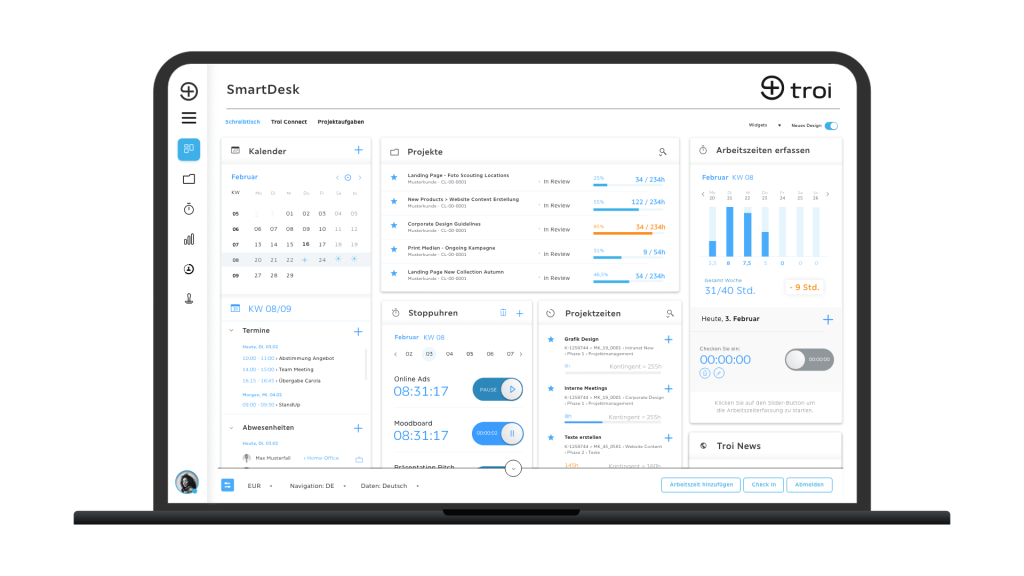 Troi Dashboard