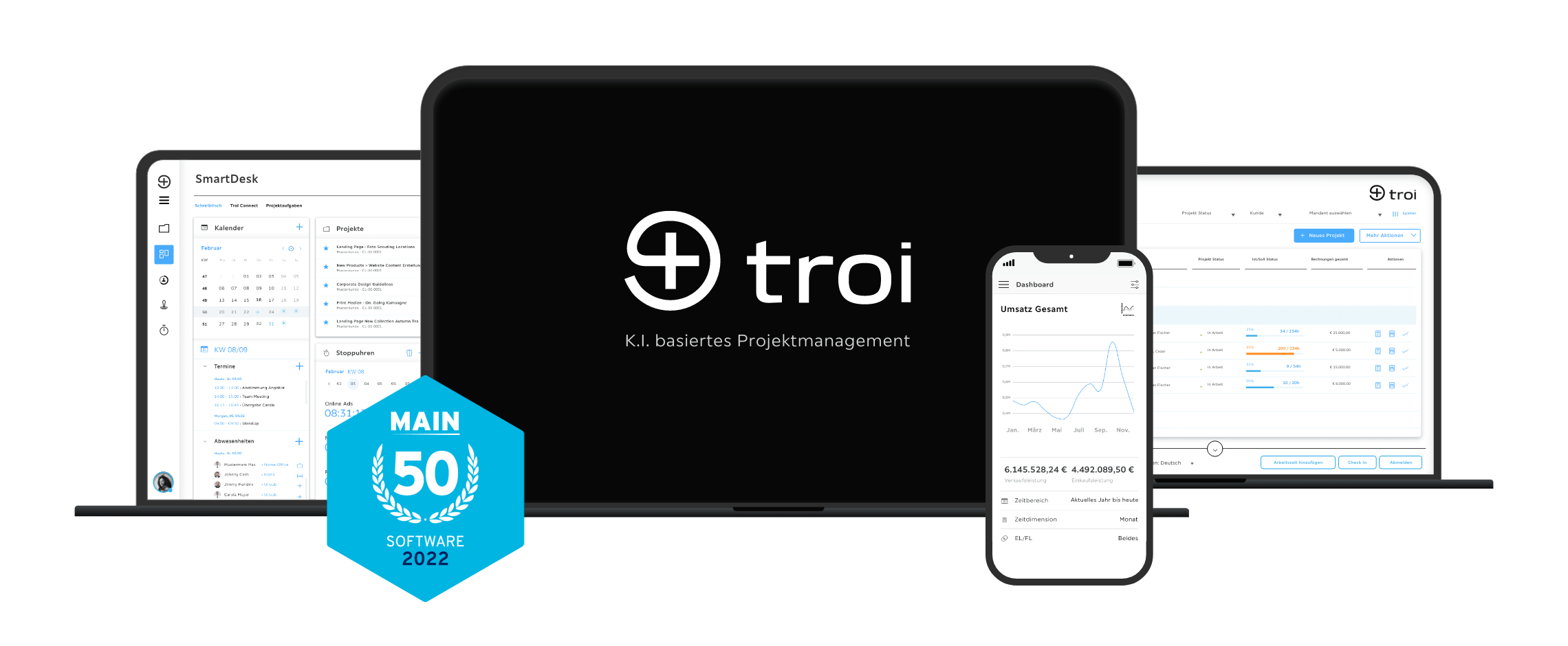 Troi - K.I. basiertes Projektmanagement