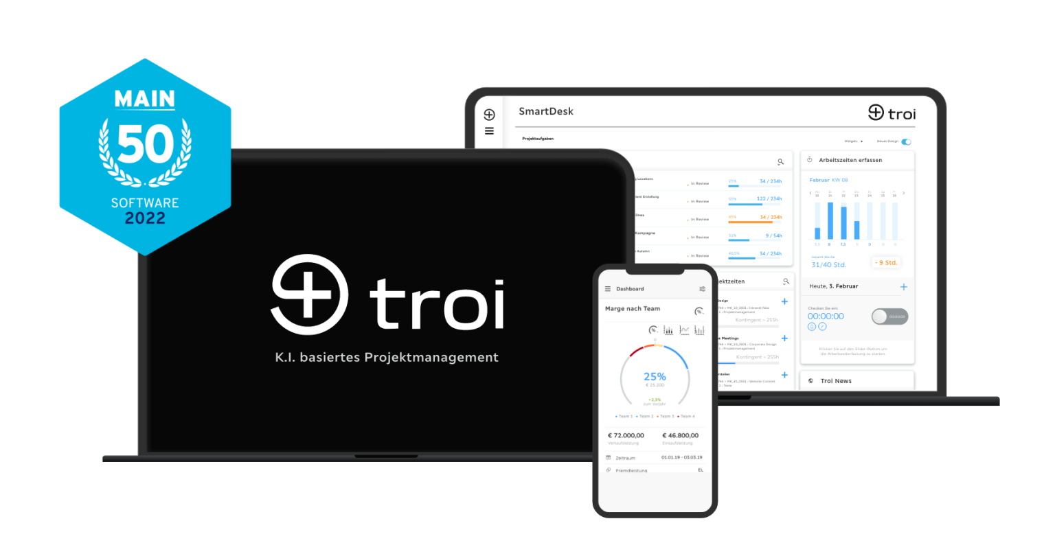 Troi K.I. basiertes Projektanagement Software