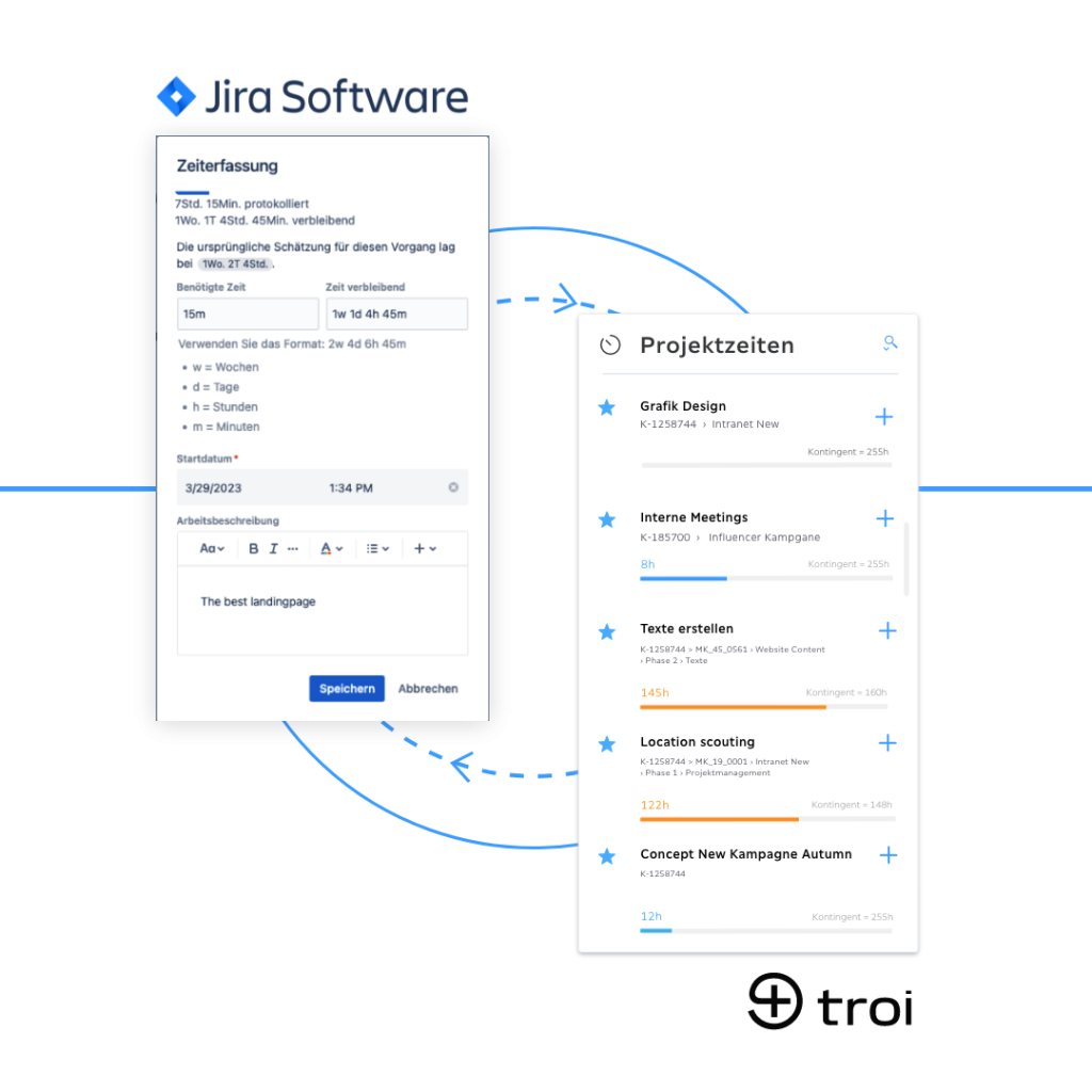 Jira - Troi Synchronisation