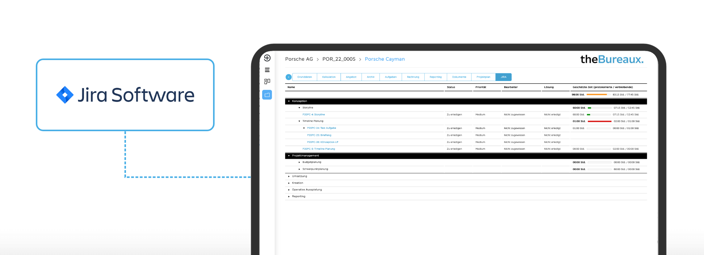 Jira Integration in Troi