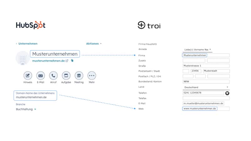 Hubspot API Unternehmensdaten