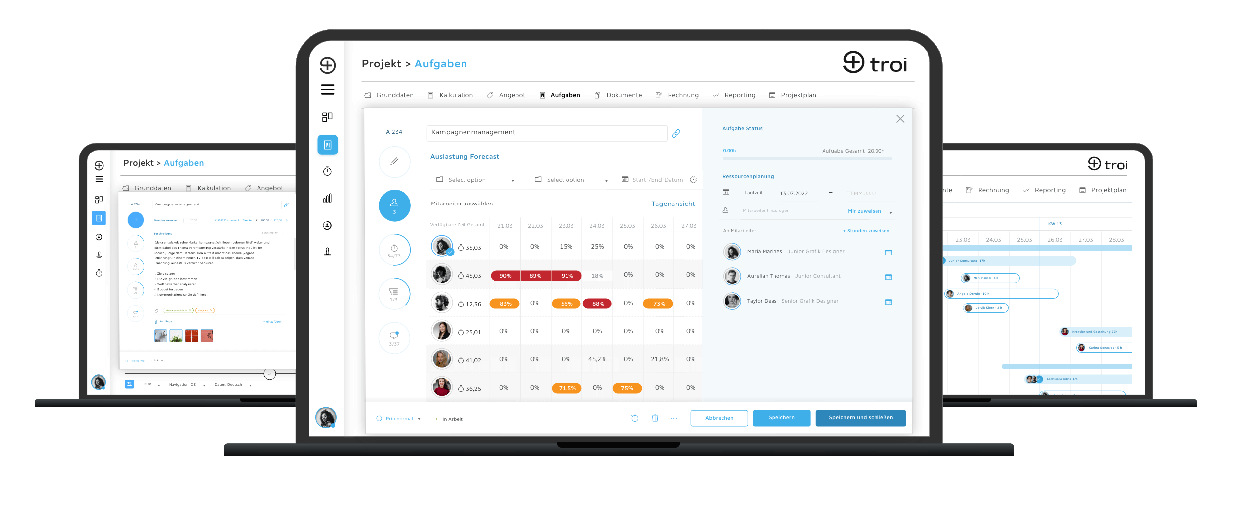 Next Level Projektmanagement – Troi Projektaufgaben