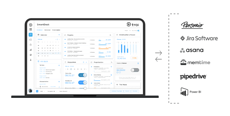 Blog Smart Desk Teaser Schnittstellen