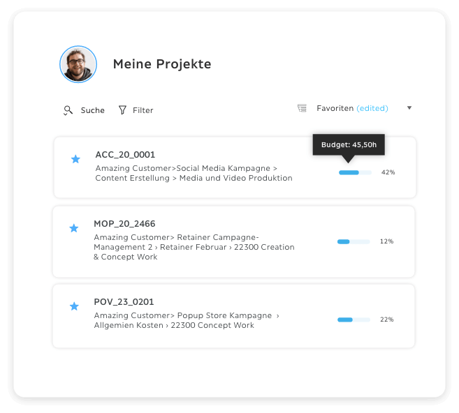 Meine Projekte