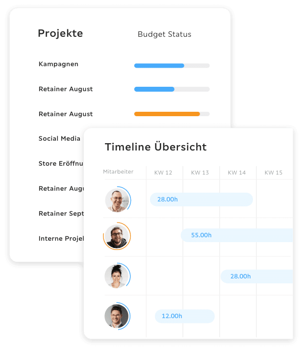 Termin Timeline View