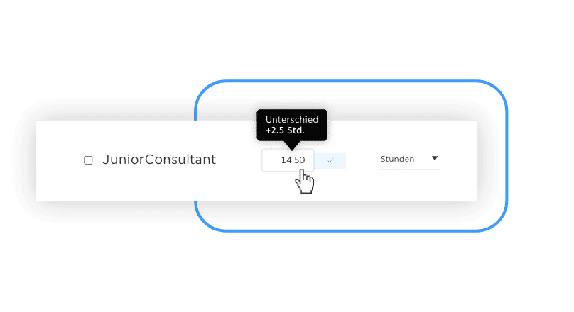 Troi ERP Screenshot: KI-Vorschlag im Smart Calculation – Anpassung auf 14,5 h für JuniorConsultant mit Hinweis „Unterschied +2,5 Std.“ und Bestätigungssymbol