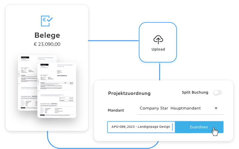 Troi ERP Grafik: Buchhaltungs-USP mit Symbol für DATEV-Export, Belegvorbereitung und nahtloser Schnittstelle zur Buchführung