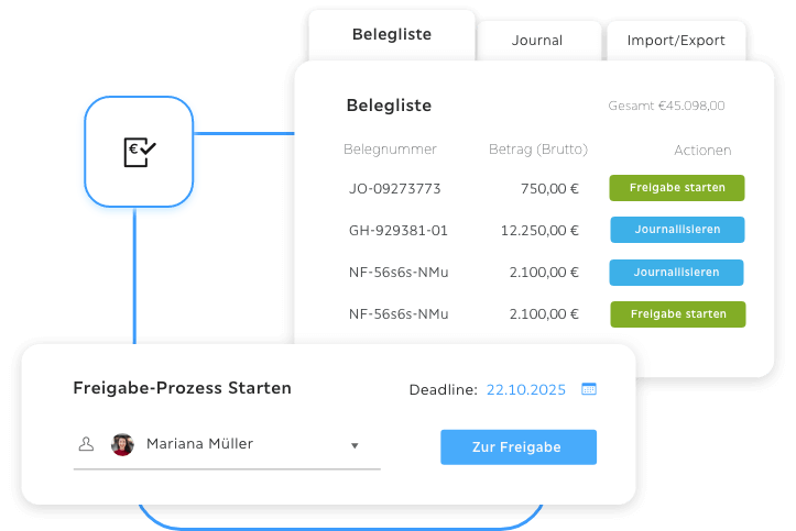 Troi ERP Grafik: Buchhaltungs-USP mit Symbolen für digitale Belegerfassung, Automatisierung und schnelles Prozess-Handling