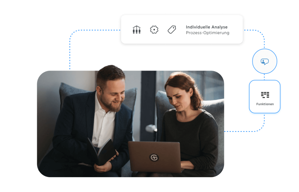 Troi Beratungsvisualisierung: Zwei Personen im Gespräch vor Laptop, umrahmt von Icons für individuelle Analyse und Prozess-Optimierung