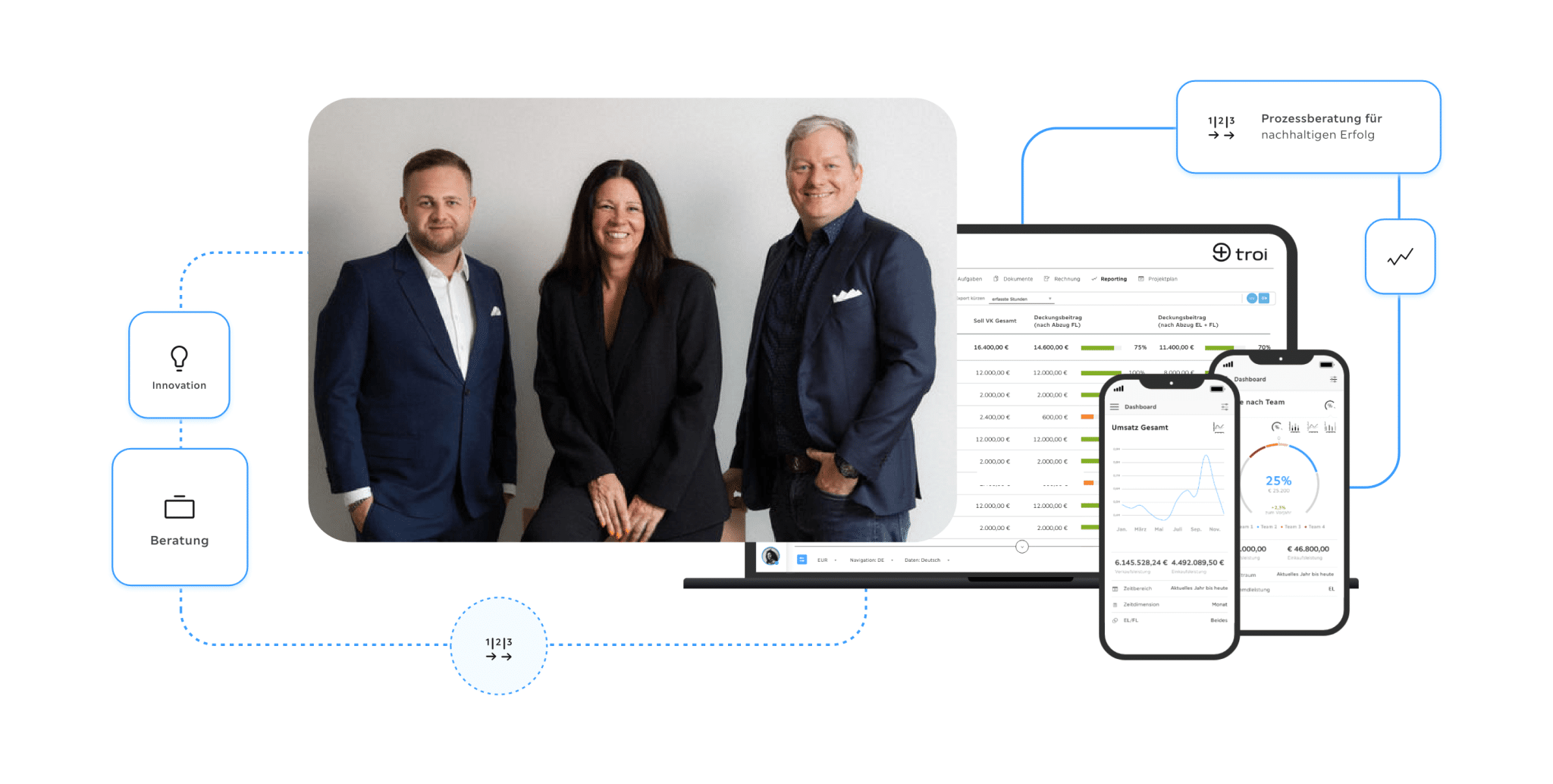 Meet-the-Team